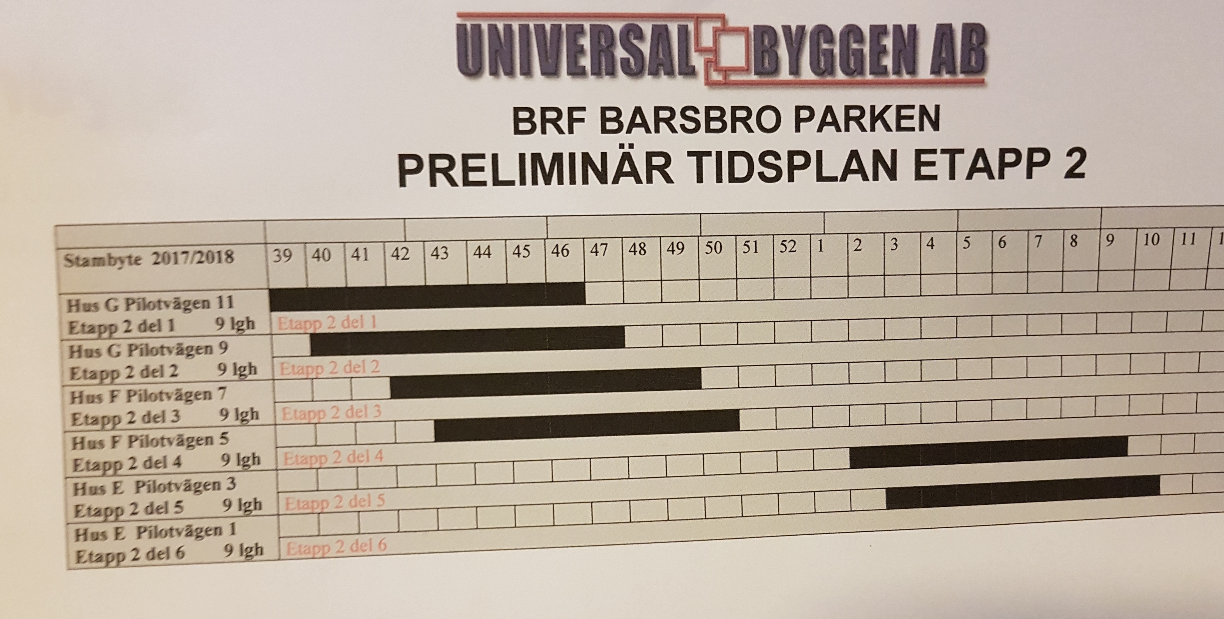 tidplan brf fas 2